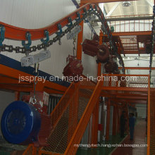 Liquid Paint Spraying Line for Motor